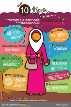ProductiveMuslim Doodle of the Month Top  Tips to Become a Productive Muslimah