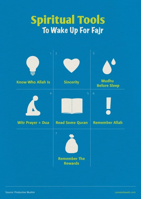 Spiritual Tools To Wake Up For Fajr.
