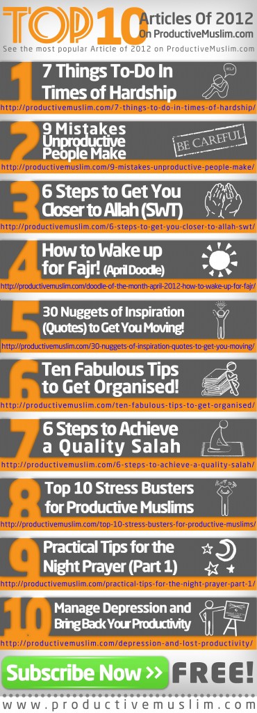 Top 10 ProductiveMuslim.com Posts of 2012 - Productive Muslim