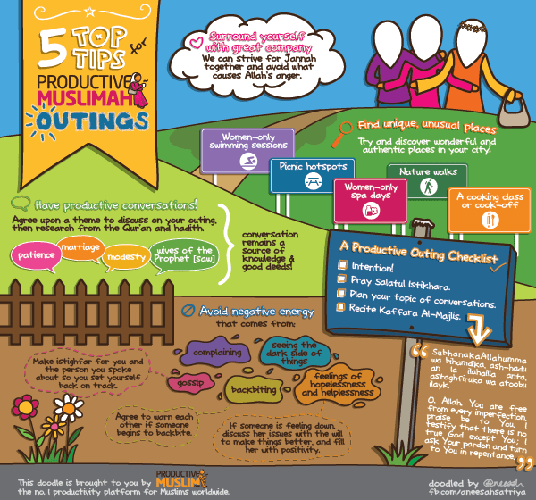 [Doodle of the Month] 5 Top Tips for Productive Muslimah Outings | Productive Muslim