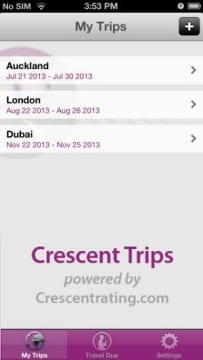 Productive Muslim  Ways to Ensure a Productive Family Trip Crescent Trips