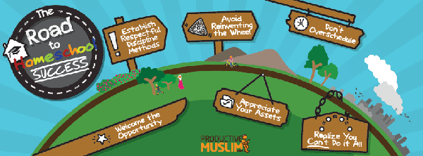[Doodle of the Month] The Road to Homeschool Success | ProdcutiveMuslim