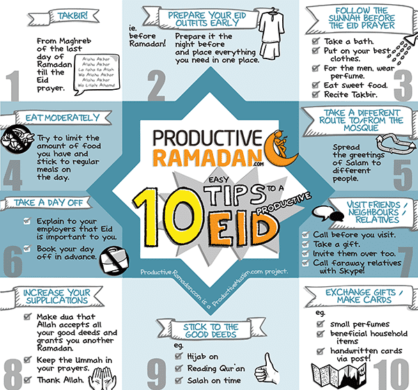 [Ramadan Doodles] 10 Tips to a Productive Eid | ProductiveMuslim