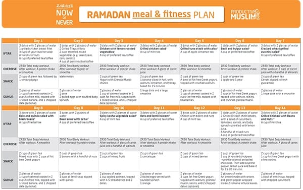 The Fasting and the Fit: 30-Day Ramadan Meal and Fitness Plan | ProductiveMuslim