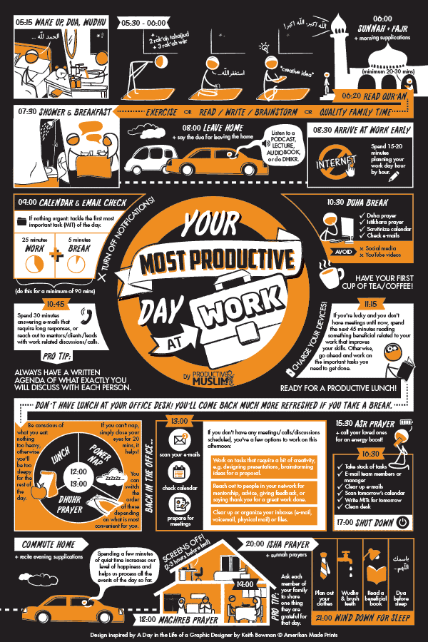  [Doodle of the Month] Your MOST Productive Day at Work | ProductiveMuslim
