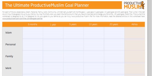 The Ultimate Goal Planner Sheet | ProductiveMuslim